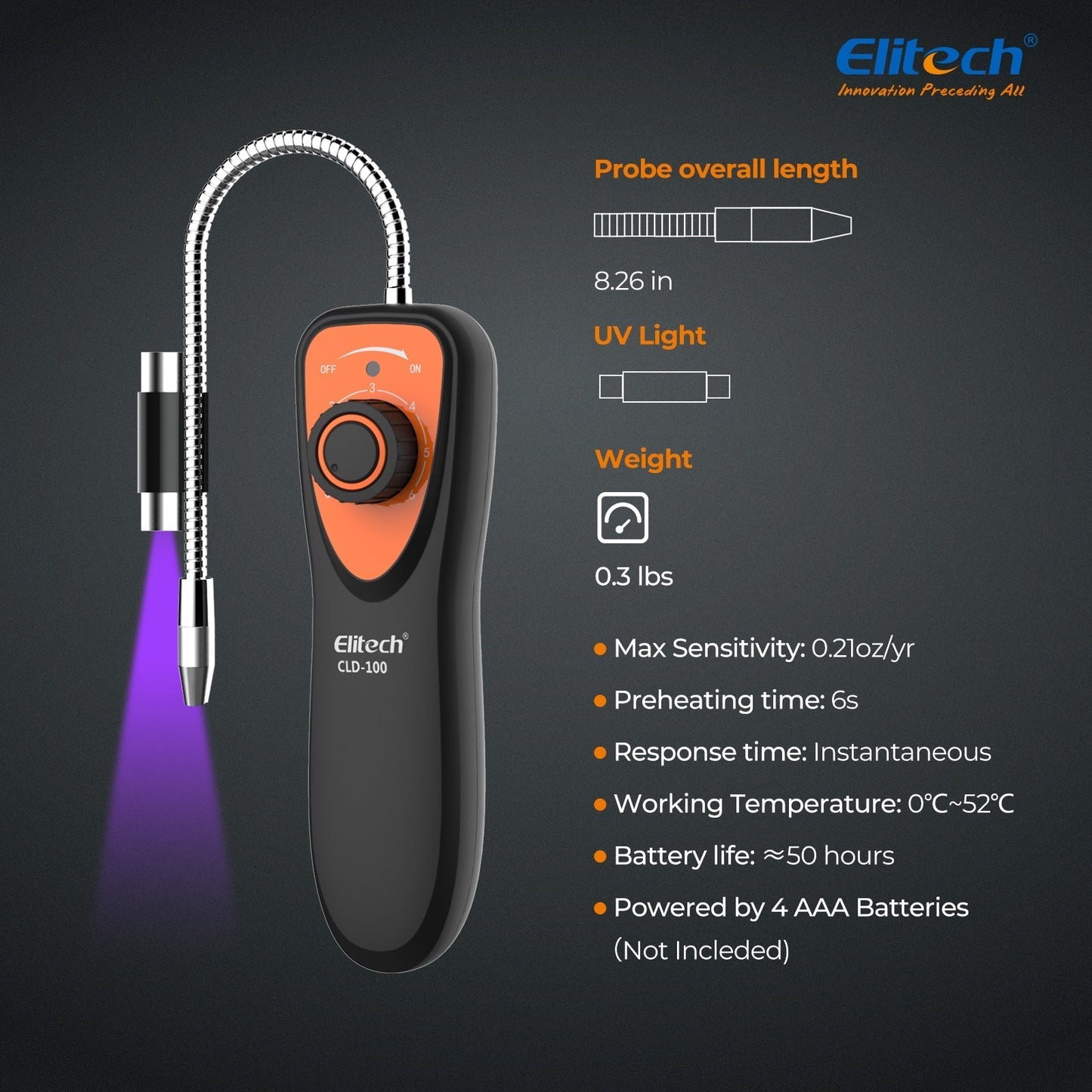 Elitech Refrigerant Leak Detector, CLD-100 Freon Leak Detector Car HVAC Halogen Refrigerant Leak Detector CFCs HCFCs HFCs